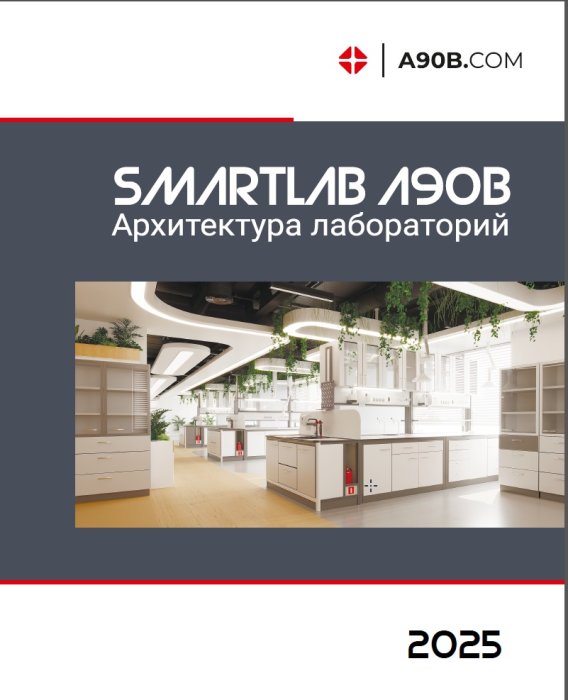 Каталог A90B - 2025